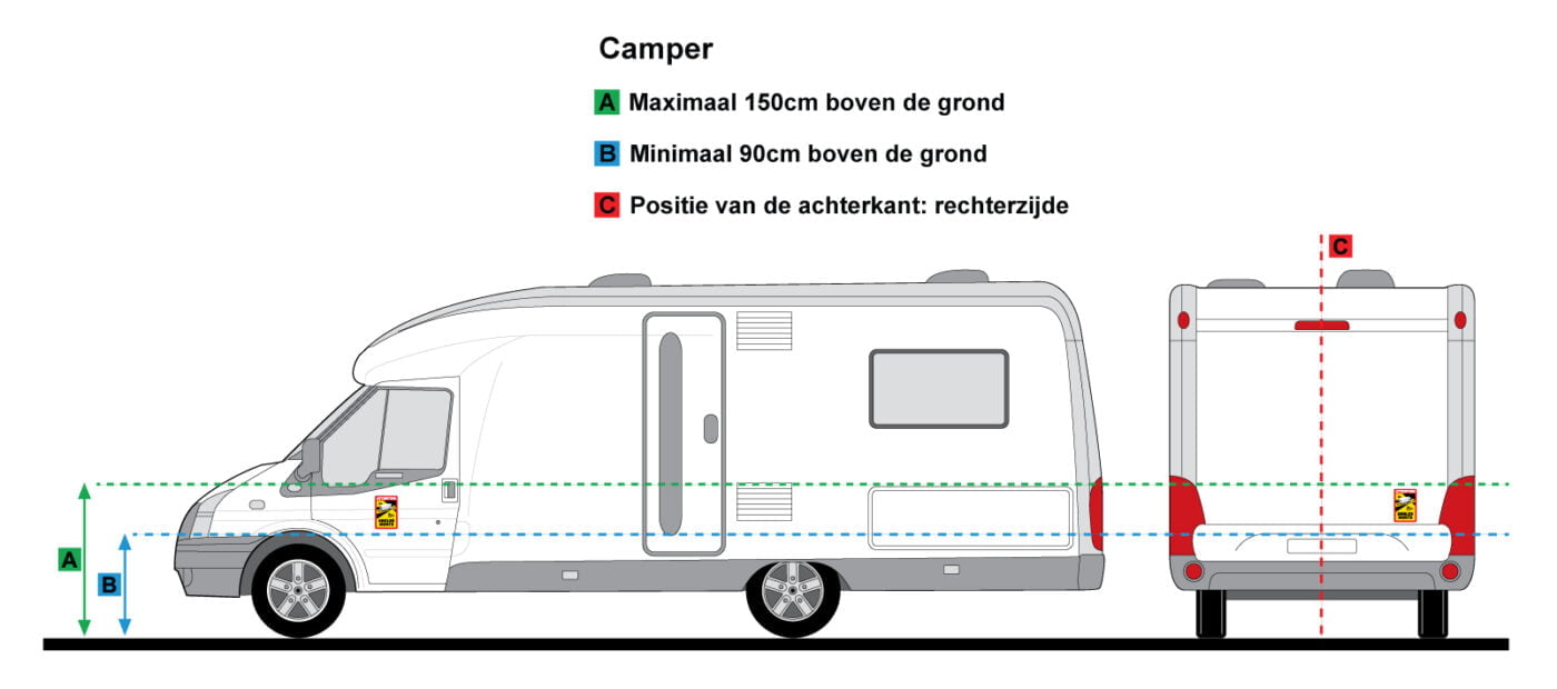 Dode hoek sticker frankrijk-campers